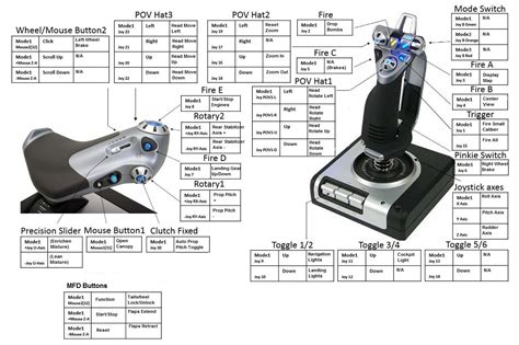 saitek x52 pro software download.